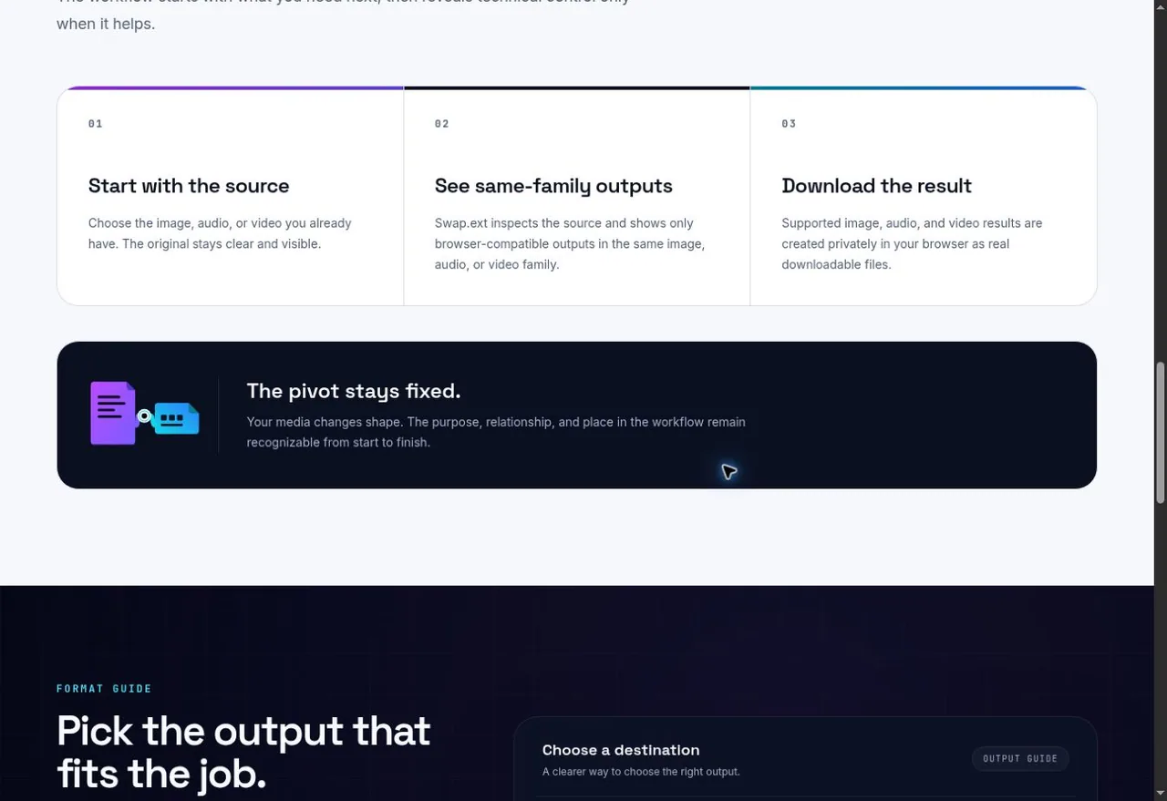 swap-ext: Conversion workflow captured from the live website